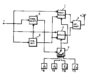 A single figure which represents the drawing illustrating the invention.